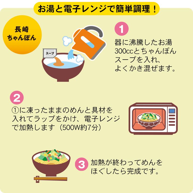電子レンジ長崎ちゃんぽん