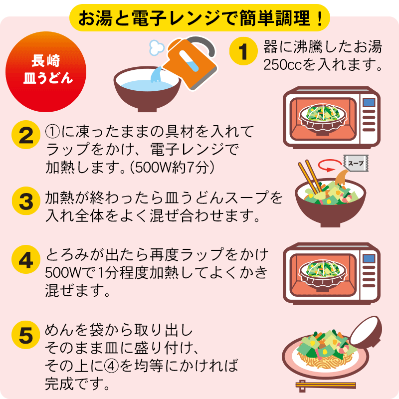 電子レンジ長崎皿うどん